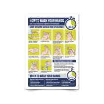 How to Wash your Hands in the Workplace Poster A3