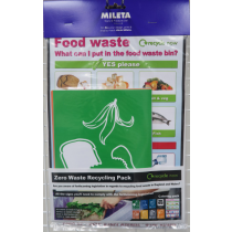 Food Waste Recycling Sign Pack