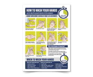 How to wash your hands in the workplace poster A4