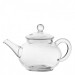 Mini Long Island Teapot 15cl  5.25oz 
